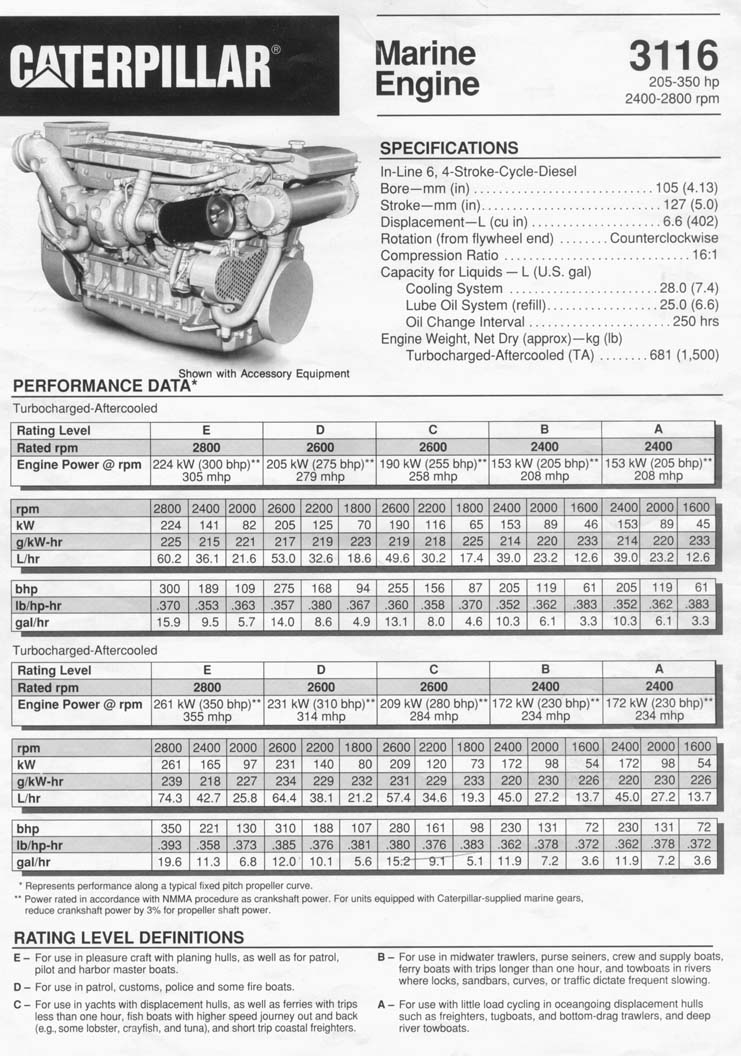 Caterpillar 3116 manual