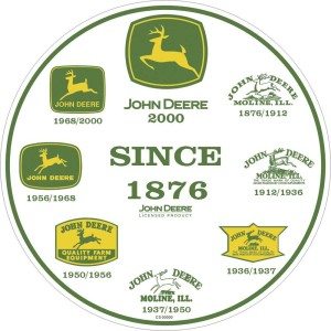 Taking a Look Through Time: Exploring John Deere Logo History